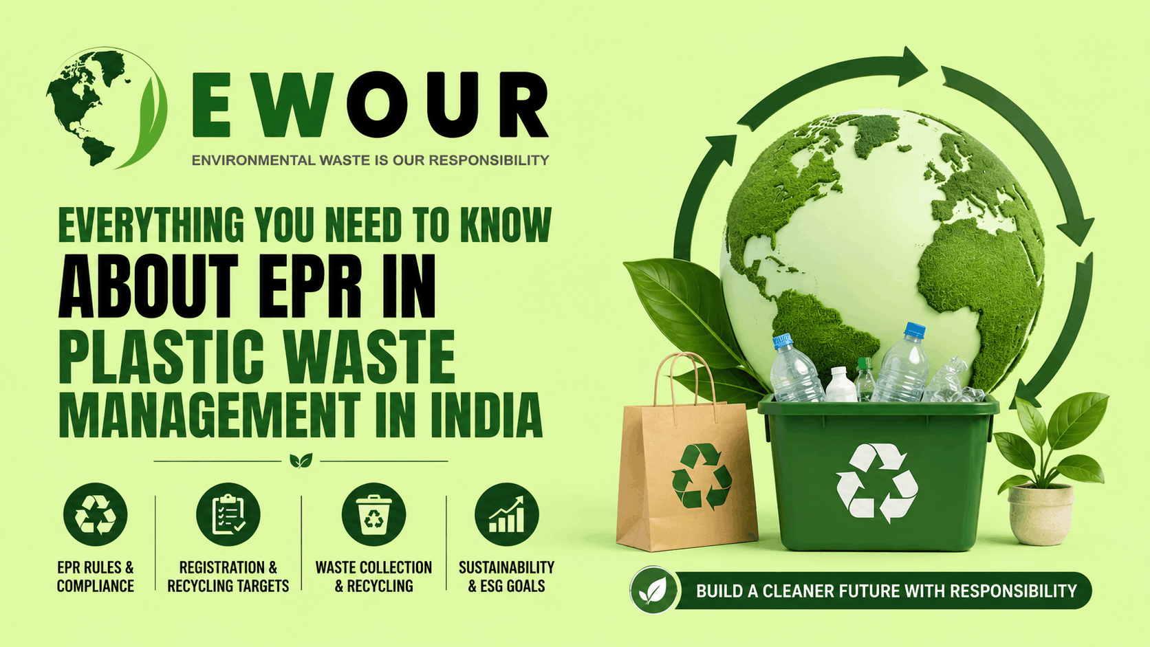 Everything You Need to Know About EPR in Plastic Waste Management in India (2026 Guide)